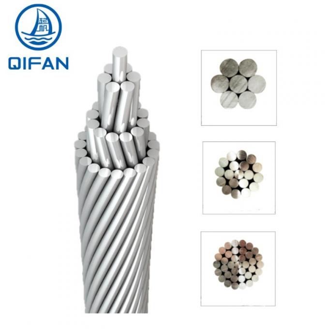 Aluminium Conductor Steel Reinforced 336 ACSR